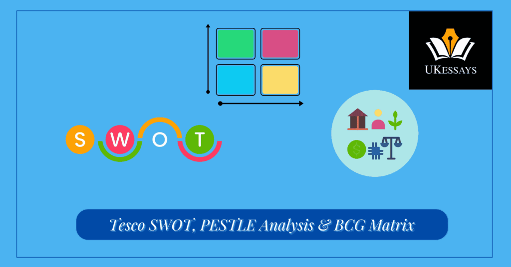 Tesco SWOT Analysis. Tesco PESTLE Analysis. Tesco BCG Matrix.